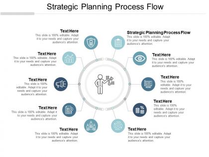 Strategic planning process flow ppt powerpoint presentation gallery microsoft cpb