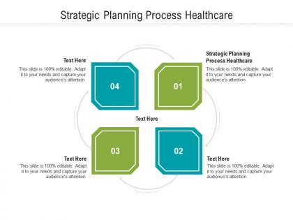 Strategic planning process healthcare ppt powerpoint presentation gallery background image cpb