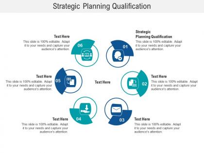 Strategic planning qualification ppt powerpoint presentation layout cpb