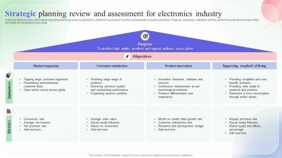 Strategic Planning Review And Assessment For Electronics Industry