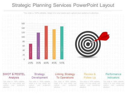 Strategic planning services powerpoint layout