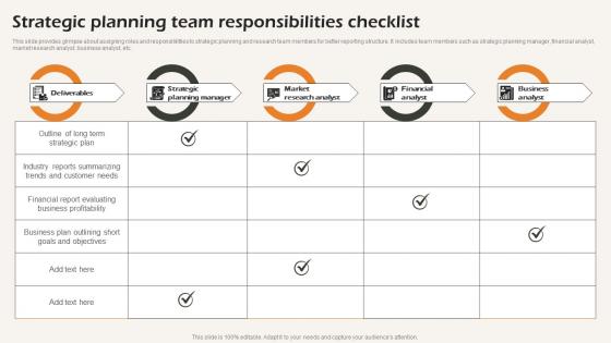 Strategic Planning Team Responsibilities Checklist Business Strategic Analysis Strategy SS V