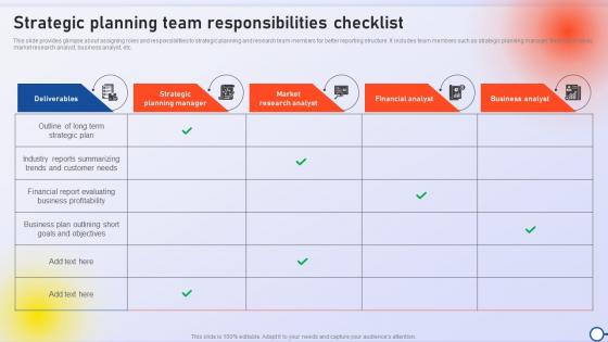 Strategic Planning Team Responsibilities Checklist Minimizing Risk And Enhancing Performance Strategy SS V
