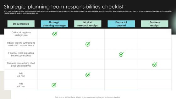 Strategic Planning Team Responsibilities Detailed Strategic Analysis For Better Organizational Strategy SS V