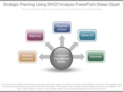 Strategic planning using swot analysis powerpoint slides clipart