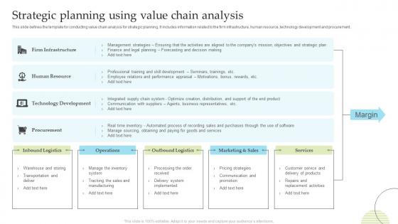 Strategic Planning Using Value Chain Analysis