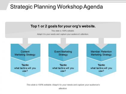 Strategic planning workshop agenda powerpoint slide