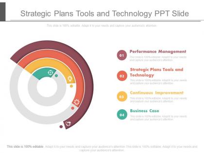 Strategic plans tools and technology ppt slide
