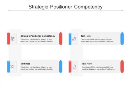 Strategic positioner competency ppt powerpoint presentation outline aids cpb