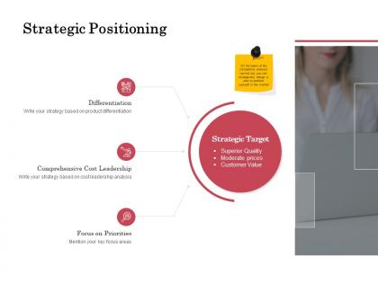 Strategic positioning leadership ppt powerpoint presentation file