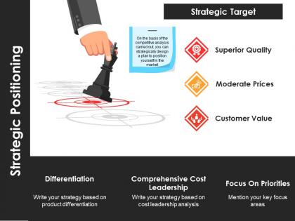 Strategic positioning powerpoint slide presentation guidelines