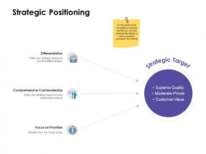 Strategic positioning target ppt powerpoint presentation gallery elements