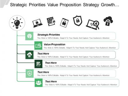 Strategic priorities value proposition strategy growth marketing partnership