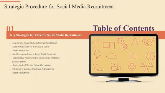 Strategic Procedure For Social Media Recruitment Table Of Contents Ppt Slides Icons