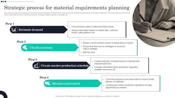 Strategic Process For Material Requirements Planning Strategic Guide For Material