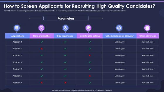 Strategic Process For Social Media How To Screen Applicants For Recruiting High Quality