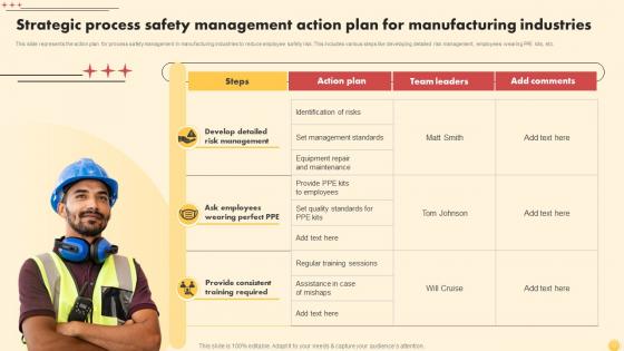 Strategic Process Safety Management Action Plan For Manufacturing Industries