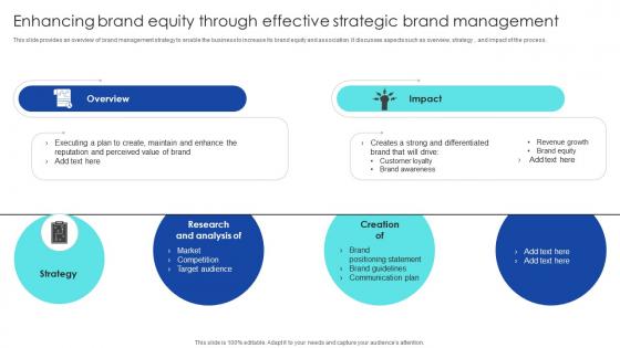 Strategic Process To Enhance Enhancing Brand Equity Through Effective Strategic Brand Management