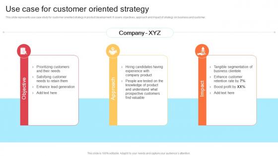 Strategic Product Development Strategy Use Case For Customer Oriented Strategy