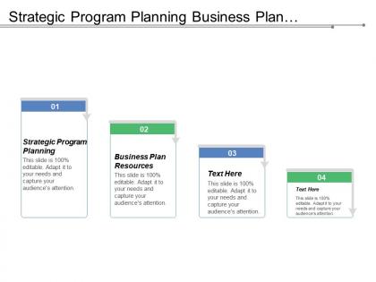 Strategic program planning business plan resources staff performance evaluations cpb