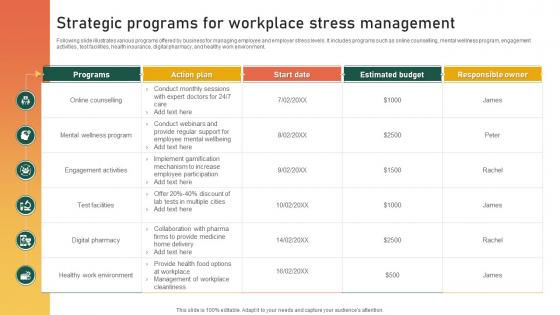 Strategic Programs For Workplace Stress Management