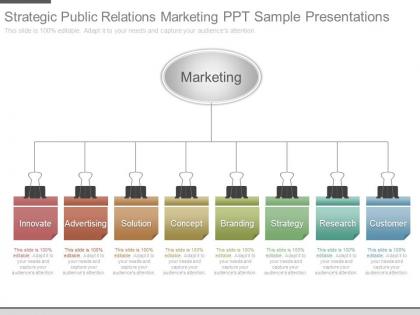 Strategic public relations marketing ppt sample presentations