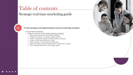 Strategic Real Time Marketing Guide Table Of Contents MKT SS V