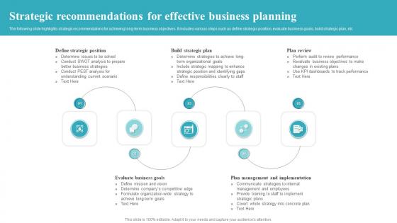 Strategic Recommendations For Effective Business Planning