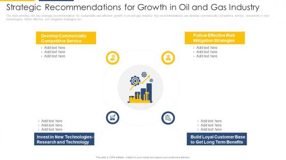 Strategic recommendations for growth in strategic overview of oil and gas industry ppt clipart