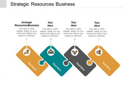 Strategic resources business ppt powerpoint presentation inspiration example topics cpb