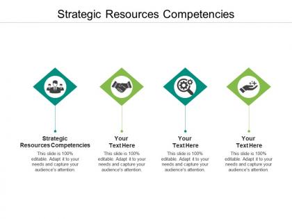 Strategic resources competencies ppt powerpoint presentation infographic template slide cpb