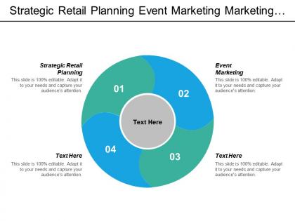 Strategic retail planning event marketing marketing planning services marketing cpb