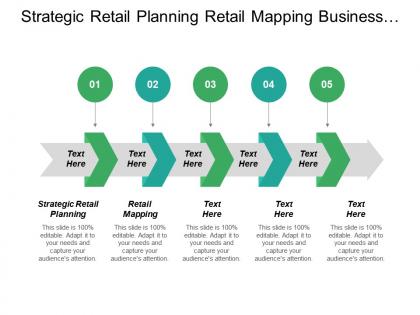 Strategic retail planning retail mapping business leadership management cpb