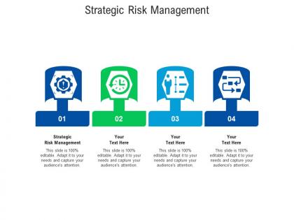 Strategic risk management ppt powerpoint presentation gallery demonstration cpb