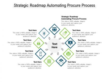 Strategic roadmap automating procure process ppt powerpoint example introduction cpb