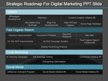 Strategic roadmap for digital marketing ppt slide
