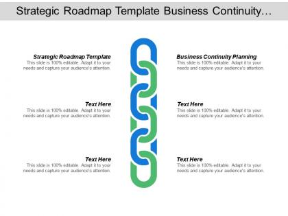 Strategic roadmap template business continuity planning business planning checklist