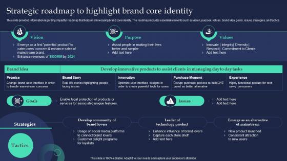 Strategic Roadmap To Highlight Brand Core Identity Brand Strategist Toolkit For Managing Identity
