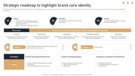 Strategic Roadmap To Highlight Brand Core Identity Toolkit To Handle Brand Identity