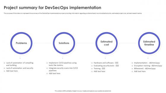 Strategic Roadmap To Implement DevSecOps Project Summary For DevSecOps Implementation
