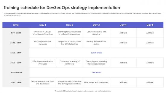 Strategic Roadmap To Implement DevSecOps Training Schedule For DevSecOps Strategy Implementation