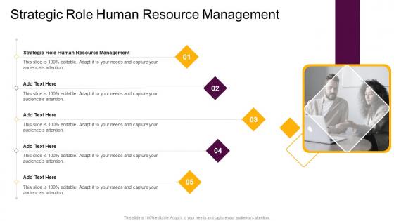 Strategic Role Human Resource Management In Powerpoint And Google Slides Cpb