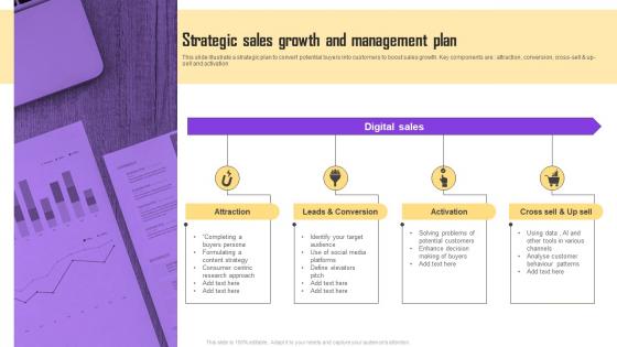 Strategic Sales Growth And Management Plan