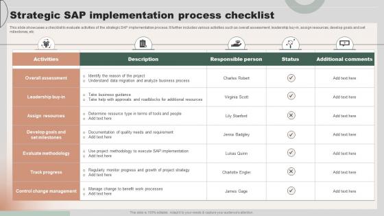 Strategic SAP Implementation Process Checklist
