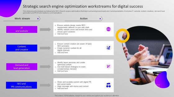 Strategic Search Engine Optimization Workstreams For Digital Success