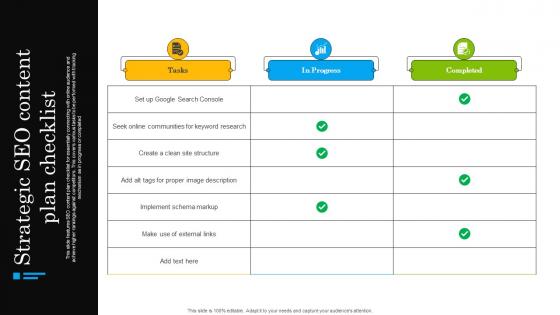 Strategic SEO Content Plan Checklist