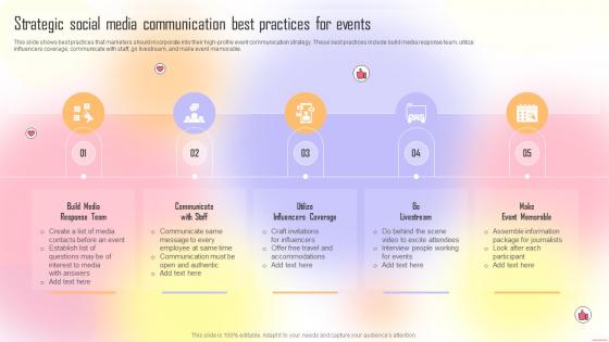 Strategic Social Media Communication Best Practices For Events