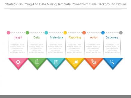 Strategic sourcing and data mining template powerpoint slide background picture