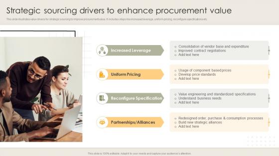 Strategic Sourcing Drivers To Enhance Procurement Value
