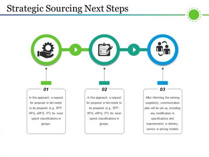 Strategic sourcing next steps ppt background template
